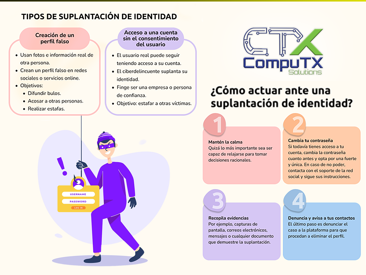 ¿Como actuar ante una suplantacion de identidad?